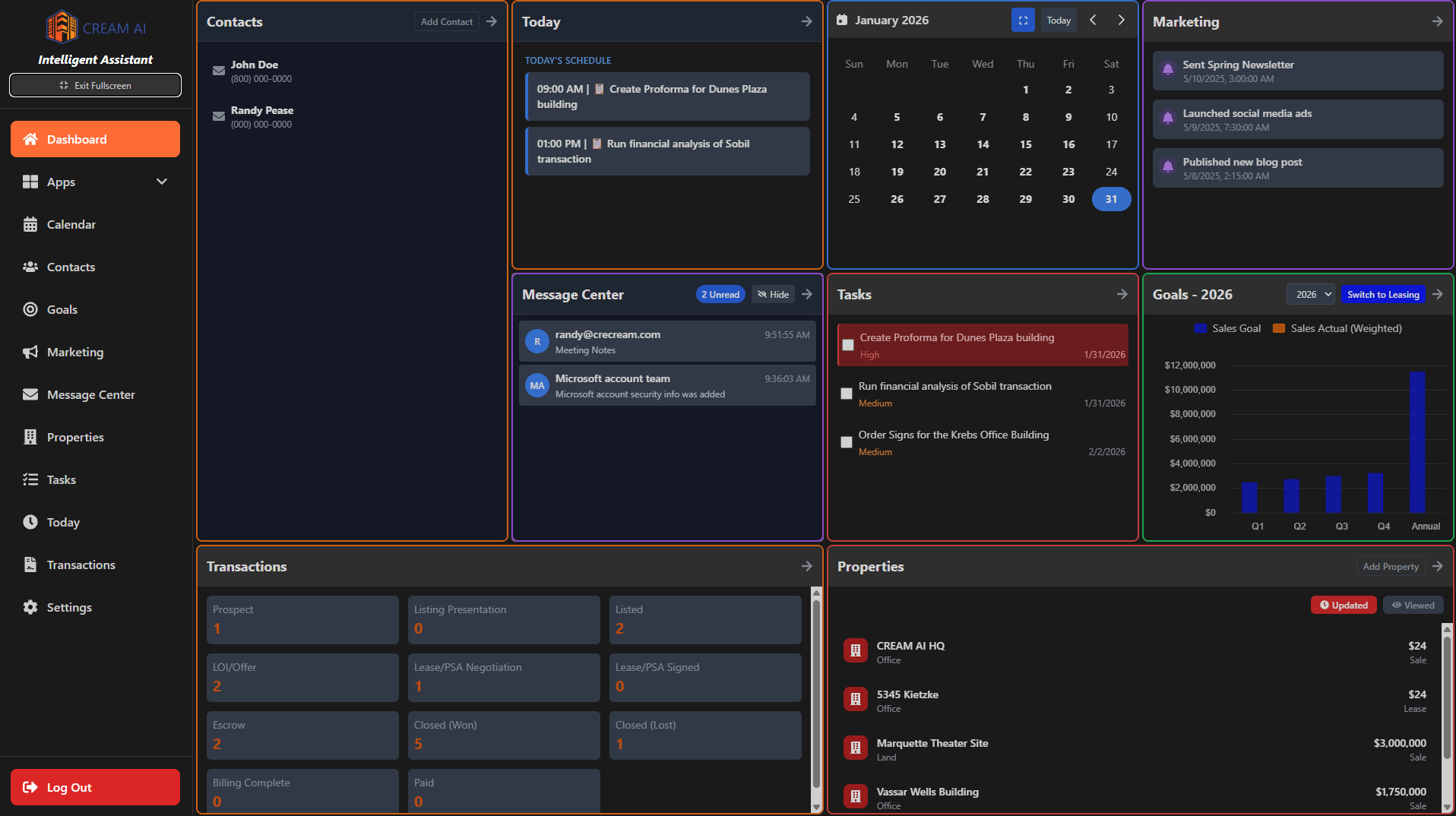 CREAM AI Dashboard Interface