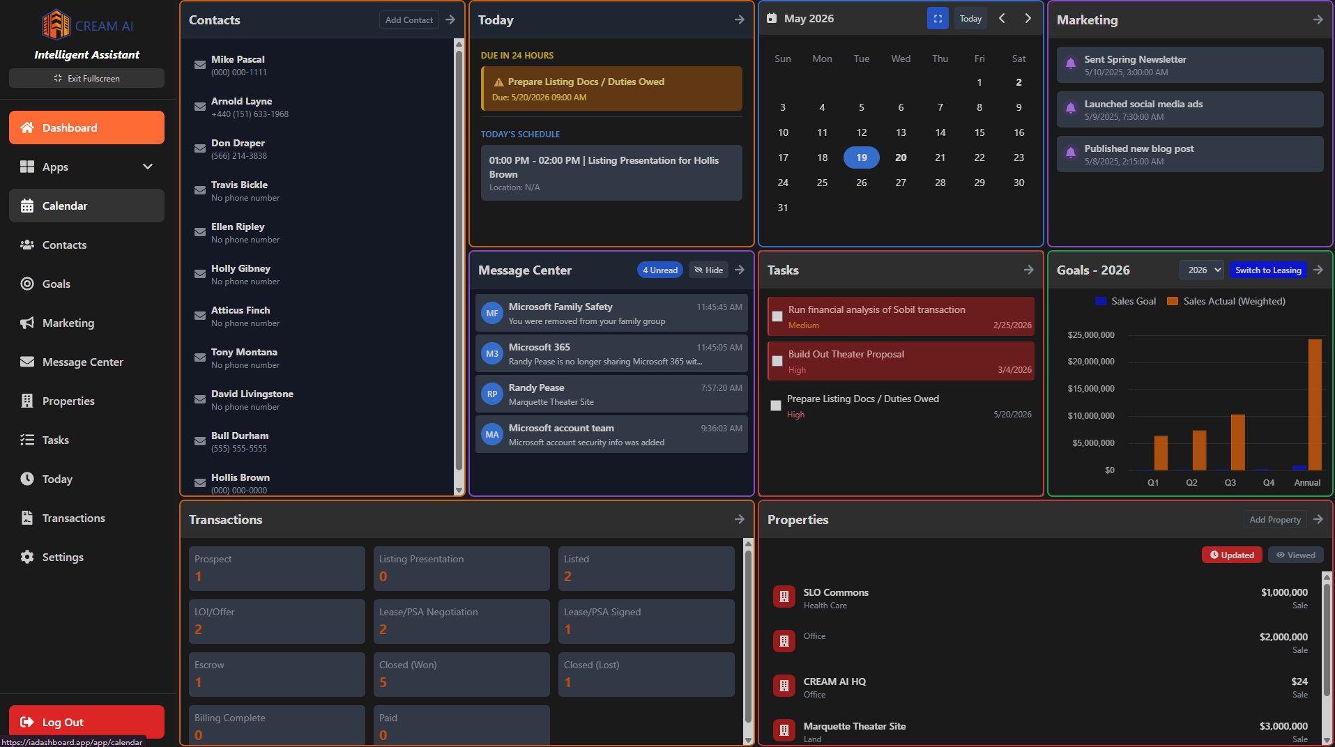 CREAM AI Dashboard Interface